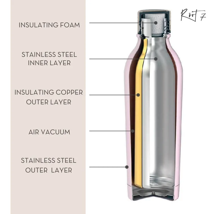 Cookie Crumble Water Bottle