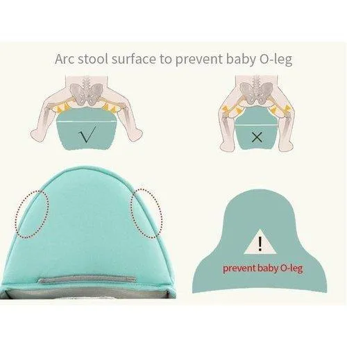 Ergonomic Baby Carrier With Hip Seat