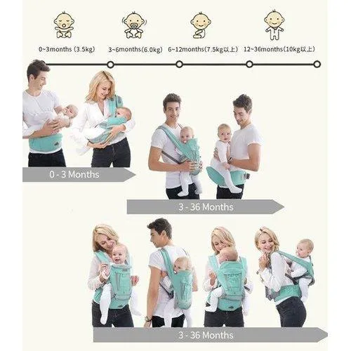 Ergonomic Baby Carrier With Hip Seat
