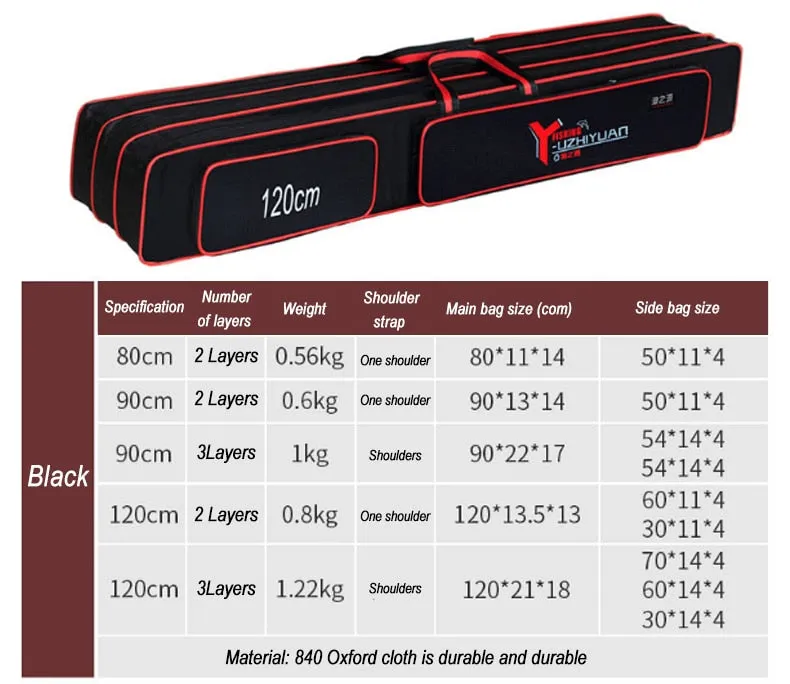 Fishing Bags 80cm 90cm 120cm Waterproof Fishing Tackle Bag Fishing Rod Bag