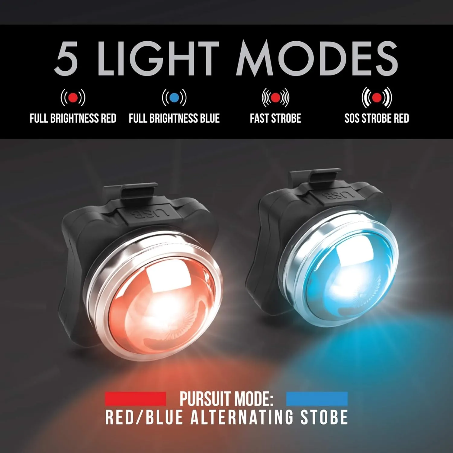PS1200 Front & OPTIKS 210 Rear Police Patrol Bike Light - Red/Blue Strobe LED - Rechargeable - Water Proof - 5 Modes